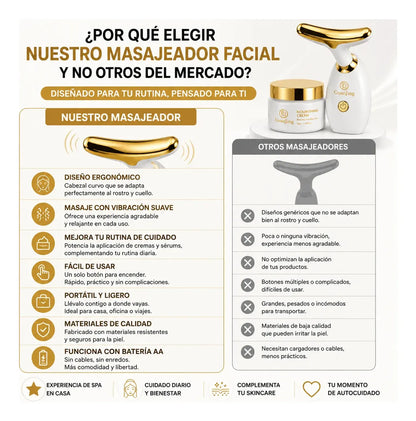 Kit Facial Crema Antiarrugas Y Masajeador Reafirmante